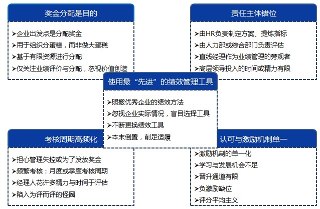 &#19975;&#35937;&#22478;&#23448;&#32593;&#28216;&#25103;&#20013;&#24515;&#65288;&#20013;&#22269;&#65289;&#23448;&#26041;&#32593;&#31449;