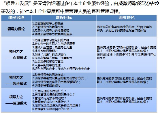 &#19975;&#35937;&#22478;&#23448;&#32593;&#28216;&#25103;&#20013;&#24515;&#65288;&#20013;&#22269;&#65289;&#23448;&#26041;&#32593;&#31449;