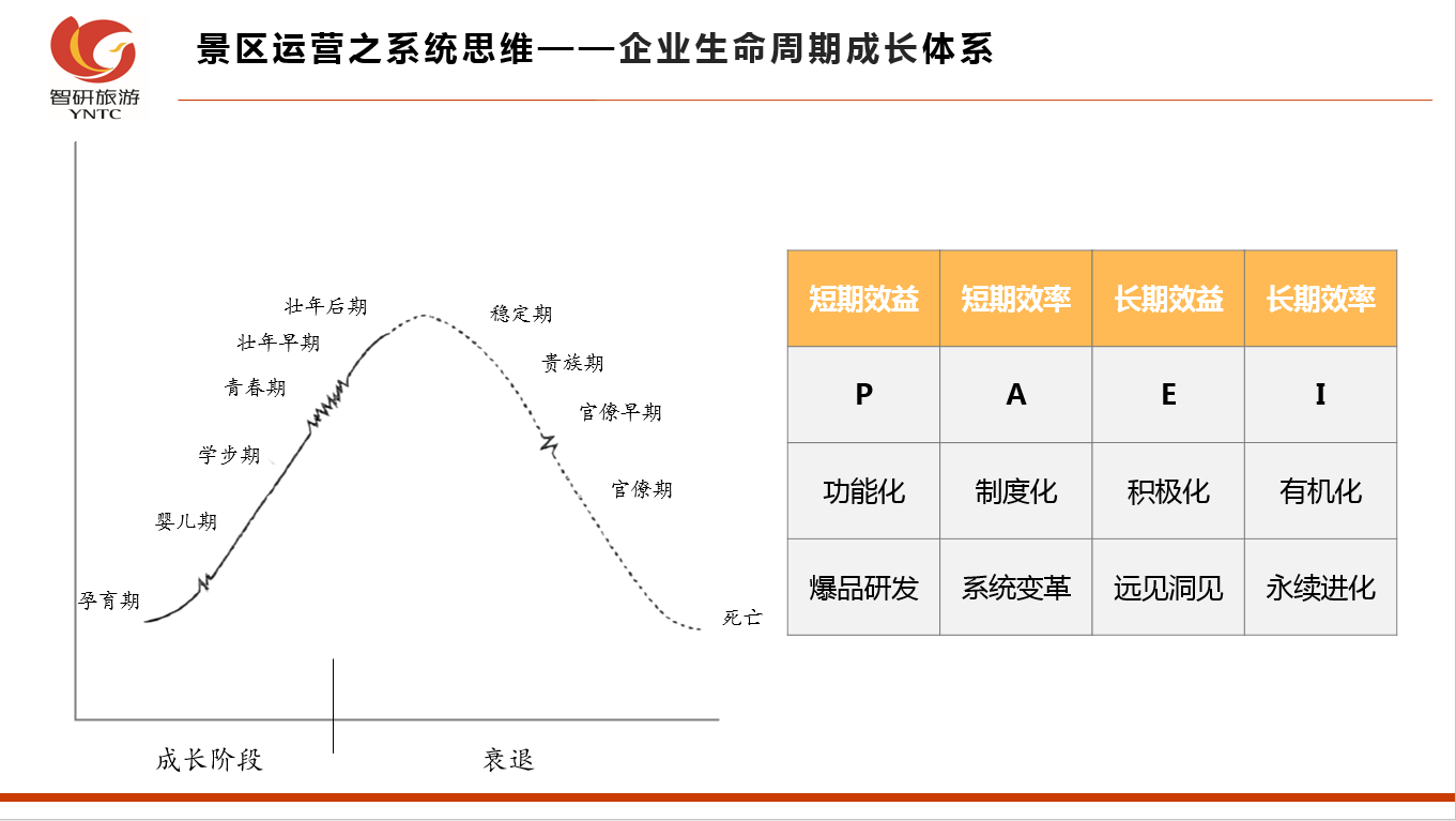 &#19975;&#35937;&#22478;&#23448;&#32593;&#28216;&#25103;&#20013;&#24515;&#65288;&#20013;&#22269;&#65289;&#23448;&#26041;&#32593;&#31449;