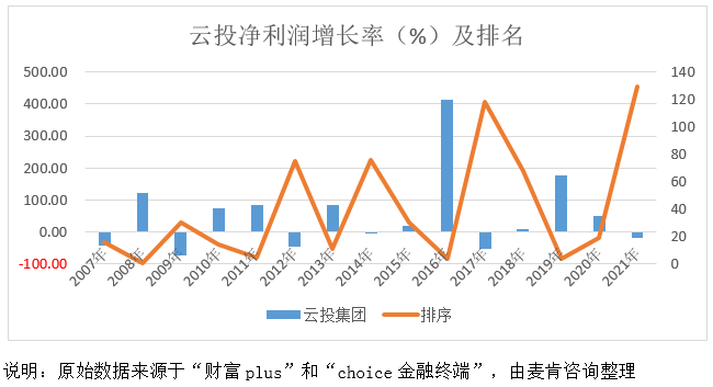 &#19975;&#35937;&#22478;&#23448;&#32593;&#28216;&#25103;&#20013;&#24515;&#65288;&#20013;&#22269;&#65289;&#23448;&#26041;&#32593;&#31449;