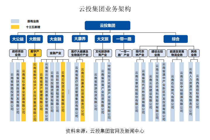 &#19975;&#35937;&#22478;&#23448;&#32593;&#28216;&#25103;&#20013;&#24515;&#65288;&#20013;&#22269;&#65289;&#23448;&#26041;&#32593;&#31449;