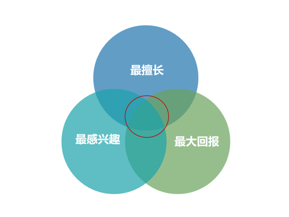 &#19975;&#35937;&#22478;&#23448;&#32593;&#28216;&#25103;&#20013;&#24515;&#65288;&#20013;&#22269;&#65289;&#23448;&#26041;&#32593;&#31449;