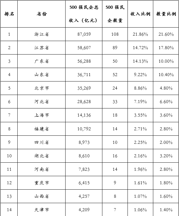 &#19975;&#35937;&#22478;&#23448;&#32593;&#28216;&#25103;&#20013;&#24515;&#65288;&#20013;&#22269;&#65289;&#23448;&#26041;&#32593;&#31449;