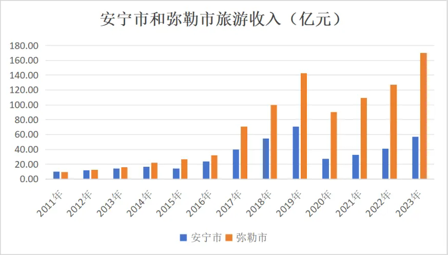 &#19975;&#35937;&#22478;&#23448;&#32593;&#28216;&#25103;&#20013;&#24515;&#65288;&#20013;&#22269;&#65289;&#23448;&#26041;&#32593;&#31449;